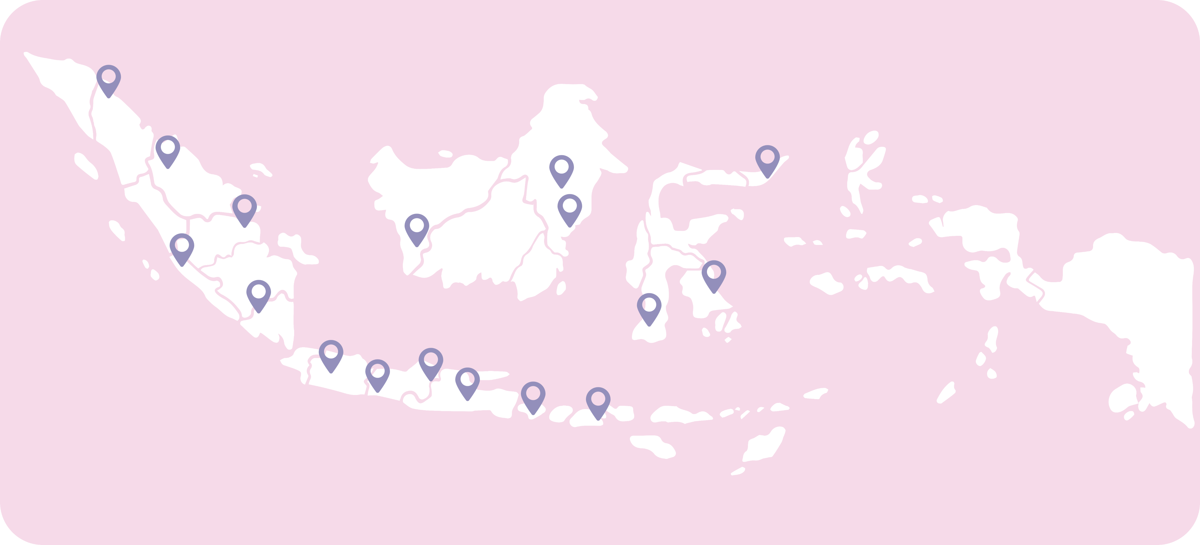 Mitra NVMEE locations across Indonesia